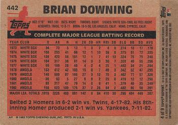 2002 Topps Angels 1982 Commemorative #4 Brian Downing Back