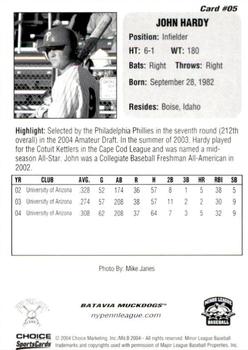 2004 Choice New York-Penn League Top Prospects #5 John Hardy Back