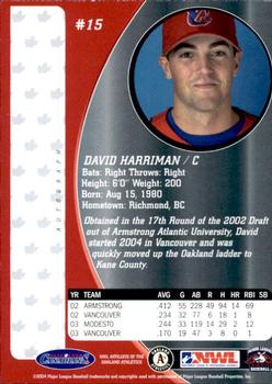 2004 Vancouver Canadians #NNO David Harriman Back