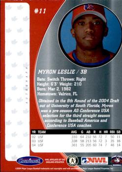2004 Vancouver Canadians #NNO Myron Leslie Back