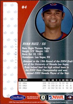 2004 Vancouver Canadians #NNO Ryan Ruiz Back