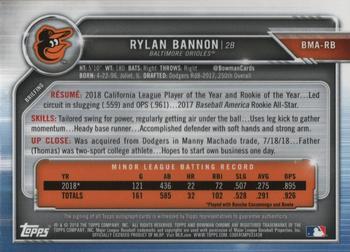 2019 Bowman - Autographs Mojo #BMA-RB Rylan Bannon Back
