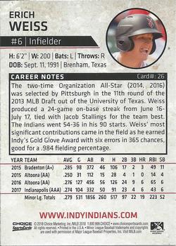 2018 Choice Indianapolis Indians #26 Erich Weiss Back
