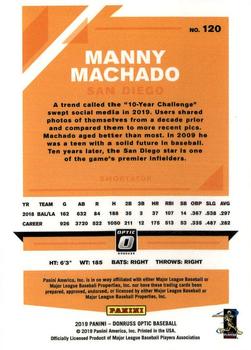 2019 Donruss Optic #120 Manny Machado Back