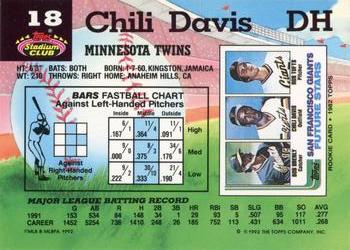 1992 Stadium Club #18 Chili Davis Back