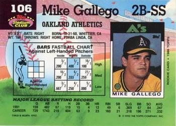 1992 Stadium Club #106 Mike Gallego Back