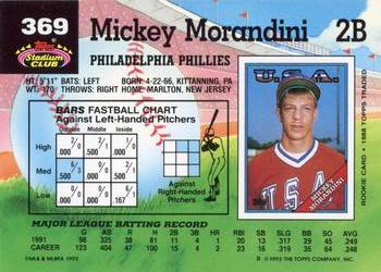 1992 Stadium Club #369 Mickey Morandini Back
