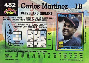 1992 Stadium Club #482 Carlos Martinez Back