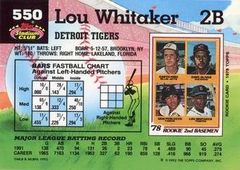 1992 Stadium Club #550 Lou Whitaker Back