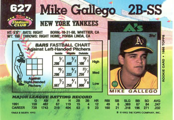 1992 Stadium Club #627 Mike Gallego Back