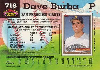 1992 Stadium Club #718 Dave Burba Back