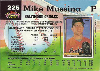1992 Stadium Club #225 Mike Mussina Back