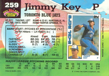 1992 Stadium Club #259 Jimmy Key Back