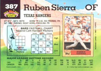 1992 Stadium Club #387 Ruben Sierra Back