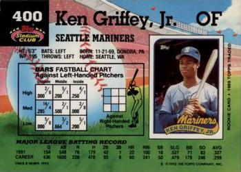 1992 Stadium Club #400 Ken Griffey, Jr. Back