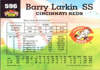 1992 Stadium Club #596 Barry Larkin Back