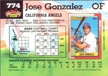 1992 Stadium Club #774 Jose Gonzalez Back