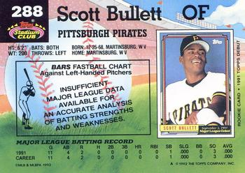 1992 Stadium Club #288 Scott Bullett Back