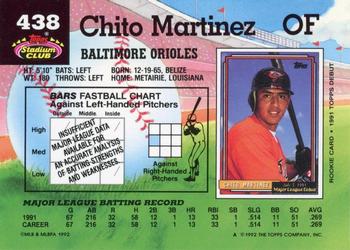 1992 Stadium Club #438 Chito Martinez Back