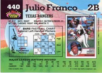 1992 Stadium Club #440 Julio Franco Back