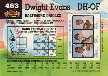 1992 Stadium Club #463 Dwight Evans Back