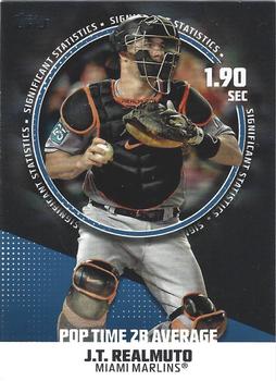 2019 Topps - Significant Statistics Blue #SS-18 J.T. Realmuto Front