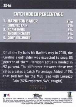 2019 Topps - Significant Statistics Black #SS-16 Harrison Bader Back