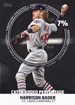 2019 Topps - Significant Statistics Black #SS-16 Harrison Bader Front