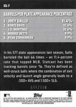 2019 Topps - Significant Statistics 150th Anniversary #SS-7 Joey Gallo Back