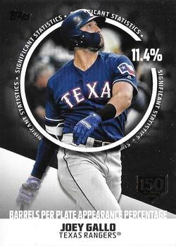 2019 Topps - Significant Statistics 150th Anniversary #SS-7 Joey Gallo Front
