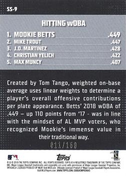 2019 Topps - Significant Statistics 150th Anniversary #SS-9 Mookie Betts Back
