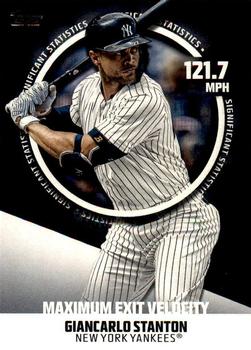 2019 Topps - Significant Statistics #SS-1 Giancarlo Stanton Front