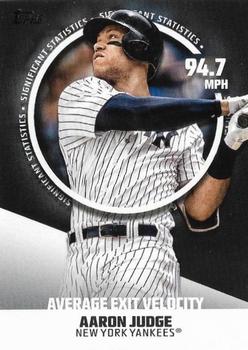 2019 Topps - Significant Statistics #SS-3 Aaron Judge Front