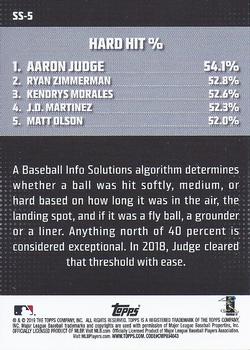 2019 Topps - Significant Statistics #SS-5 Aaron Judge Back