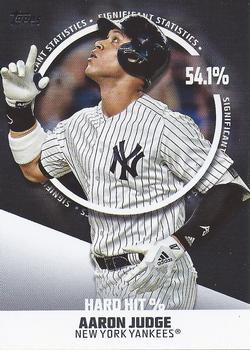 2019 Topps - Significant Statistics #SS-5 Aaron Judge Front