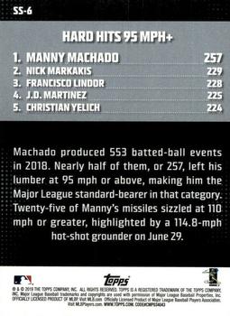 2019 Topps - Significant Statistics #SS-6 Manny Machado Back