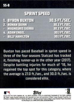 2019 Topps - Significant Statistics #SS-8 Byron Buxton Back
