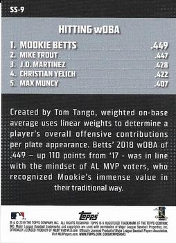 2019 Topps - Significant Statistics #SS-9 Mookie Betts Back