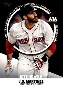 2019 Topps - Significant Statistics #SS-11 J.D. Martinez Front