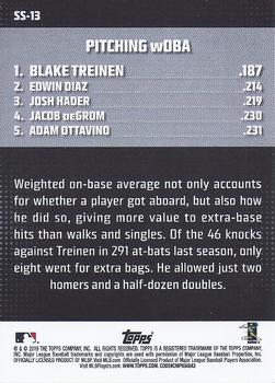 2019 Topps - Significant Statistics #SS-13 Blake Treinen Back