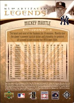 2005 Upper Deck Artifacts - Rainbow Gold #181 Mickey Mantle Back