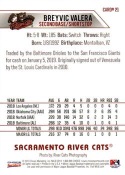 2019 Choice Sacramento River Cats #21 Breyvic Valera Back