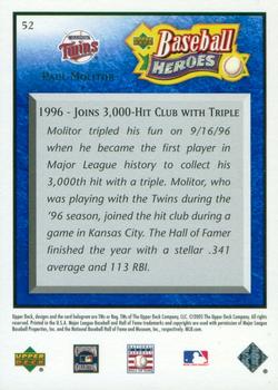 2005 Upper Deck Baseball Heroes - Blue #52 Paul Molitor Back