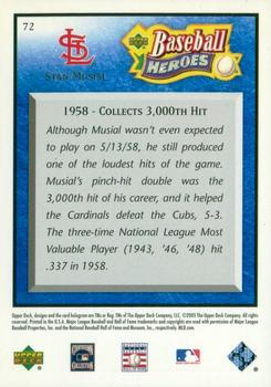 2005 Upper Deck Baseball Heroes - Blue #72 Stan Musial Back
