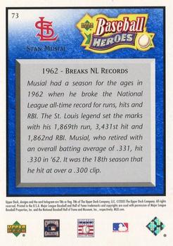 2005 Upper Deck Baseball Heroes - Blue #73 Stan Musial Back