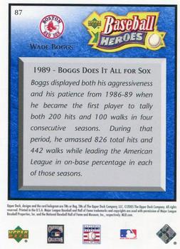 2005 Upper Deck Baseball Heroes - Blue #87 Wade Boggs Back
