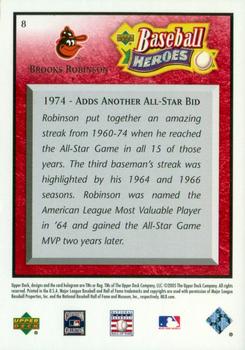 2005 Upper Deck Baseball Heroes - Red #8 Brooks Robinson Back