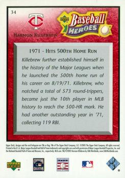 2005 Upper Deck Baseball Heroes - Red #34 Harmon Killebrew Back