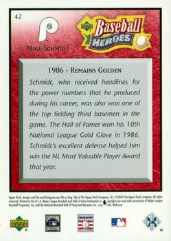 2005 Upper Deck Baseball Heroes - Red #42 Mike Schmidt Back