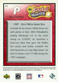 2005 Upper Deck Baseball Heroes - Red #43 Mike Schmidt Back